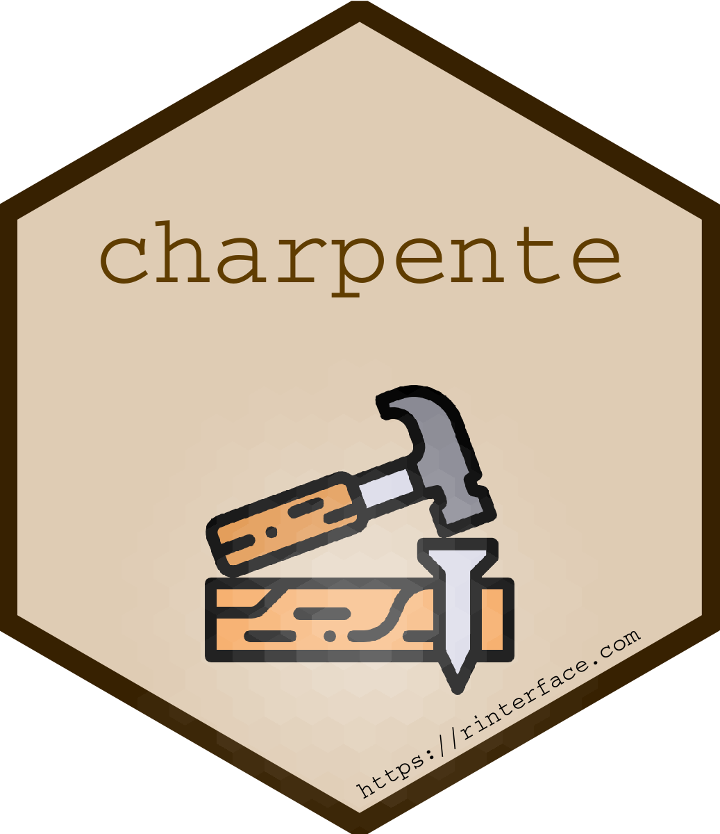 The {charpente} package.